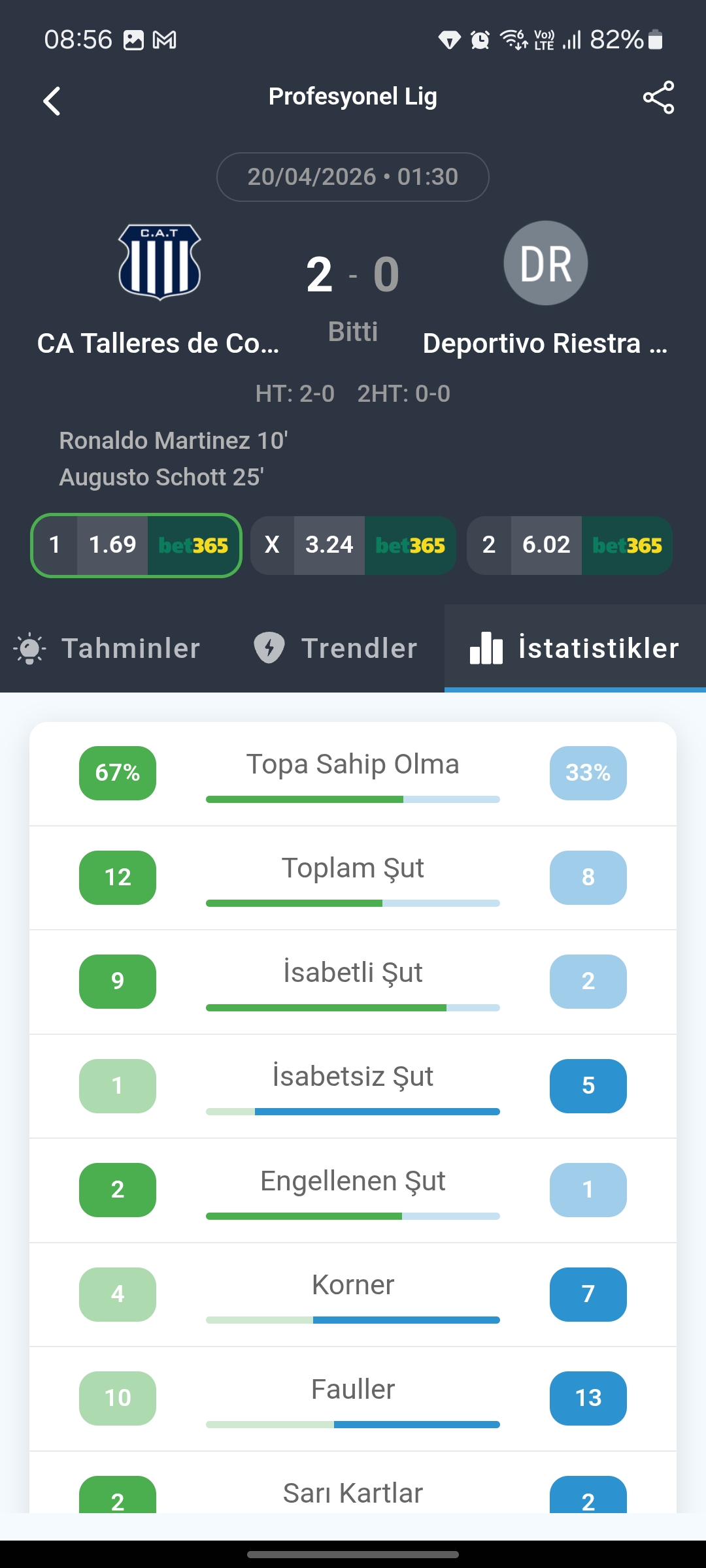 Trendler