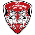 Muan Thong United