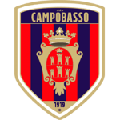 Nuovo Campobasso Calcio