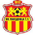 FK Makedonija Gjorge Petrov