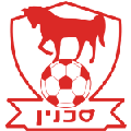 Bnei Sakhnin FC