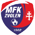 MFK Lokomotiva Zvolen