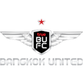 Bankok United